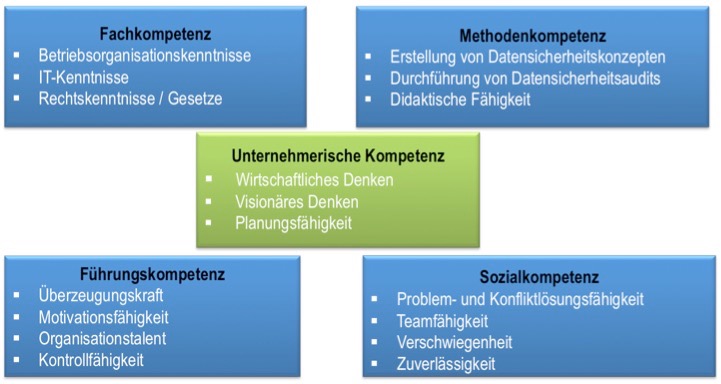 Pasted Graphic 1